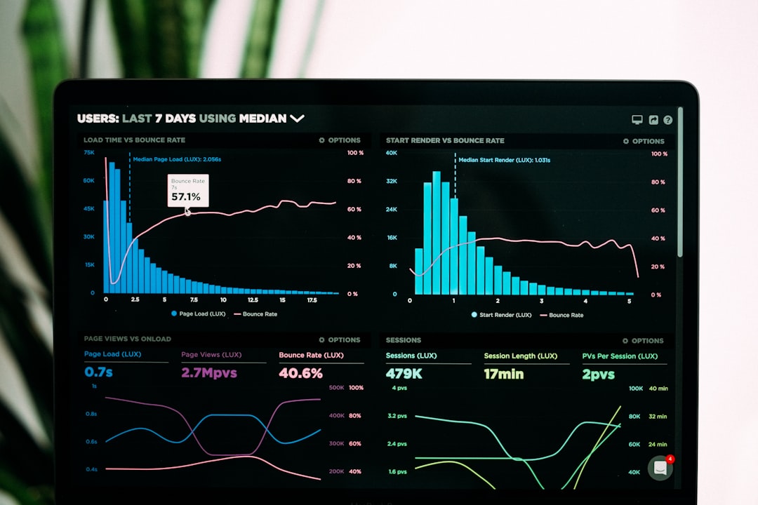 data analytics in telecom industry